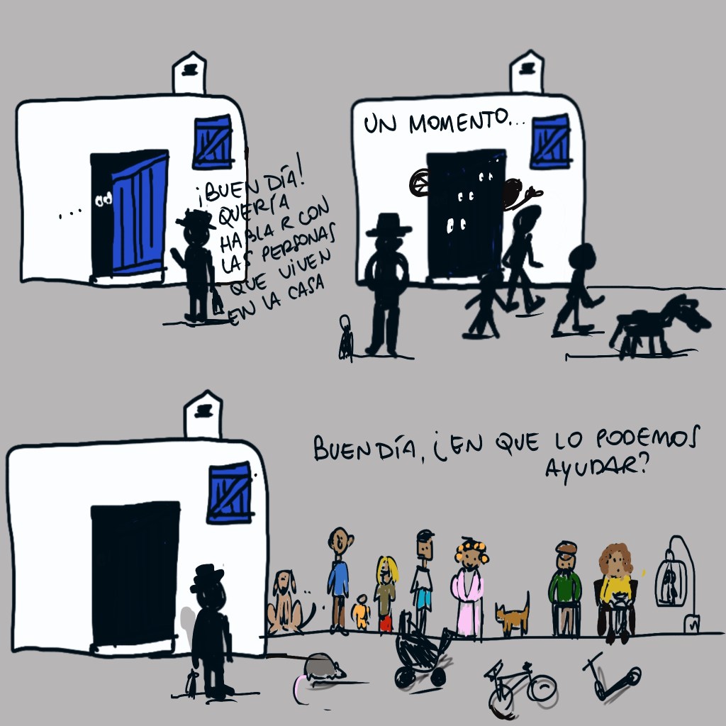 Sin relación espacio/cantidad.